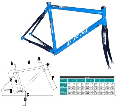 Impeto Frame