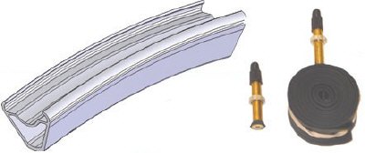 Olympic Rim Strip