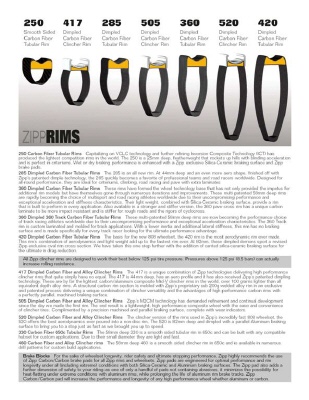 ZippCatalog2007_Page_40