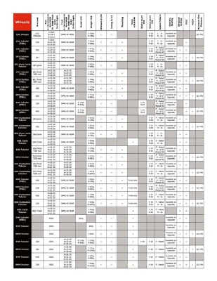ZippCatalog2007_Page_46