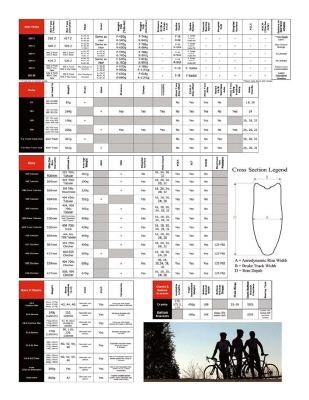 ZippCatalog2007_Page_47